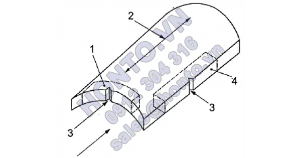 TCVN 7388-1:2013 - phần 3